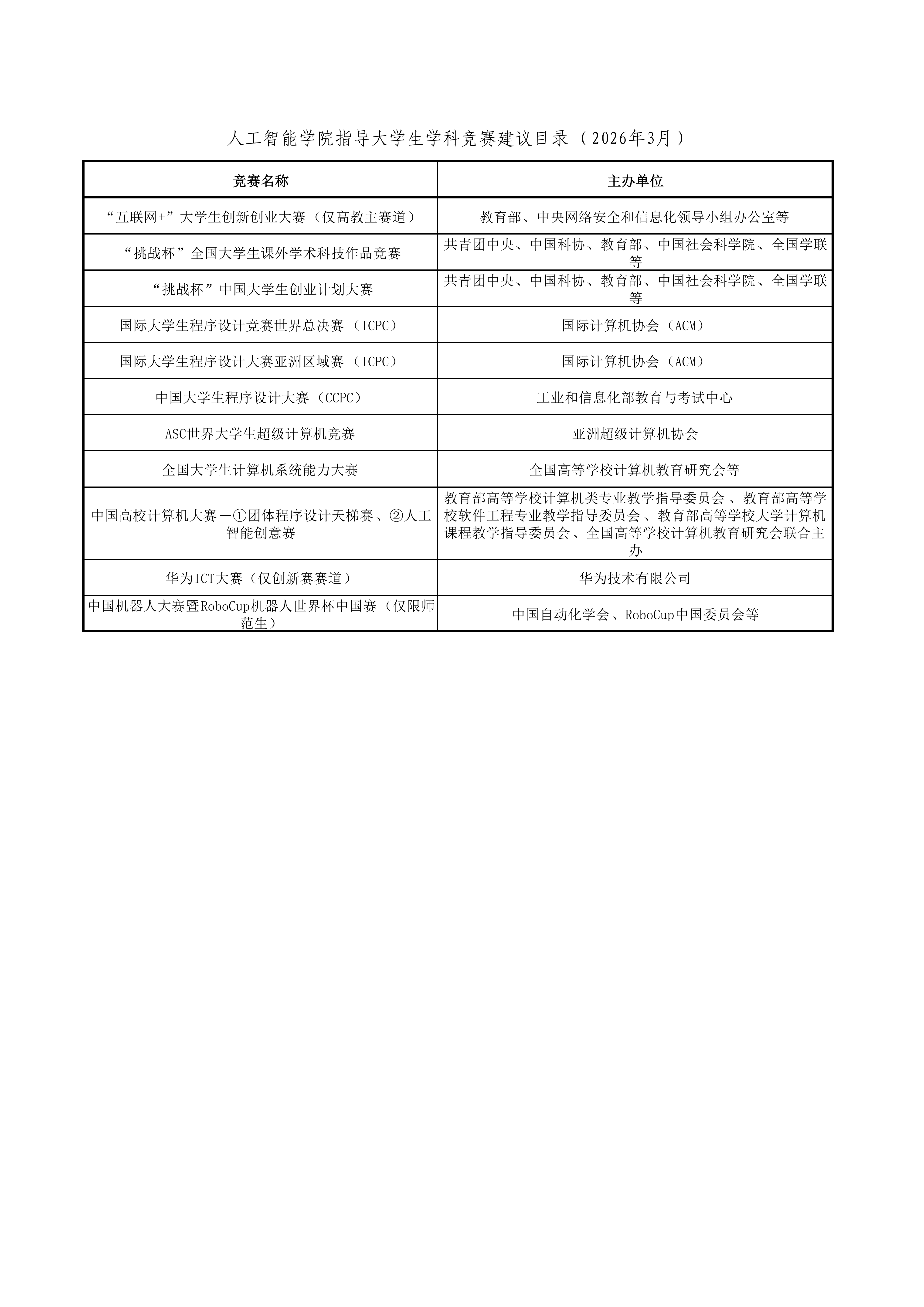 【发布】Beat365中文官方网站指导大学生学科竞赛建议目录（2026年3月）_01.png